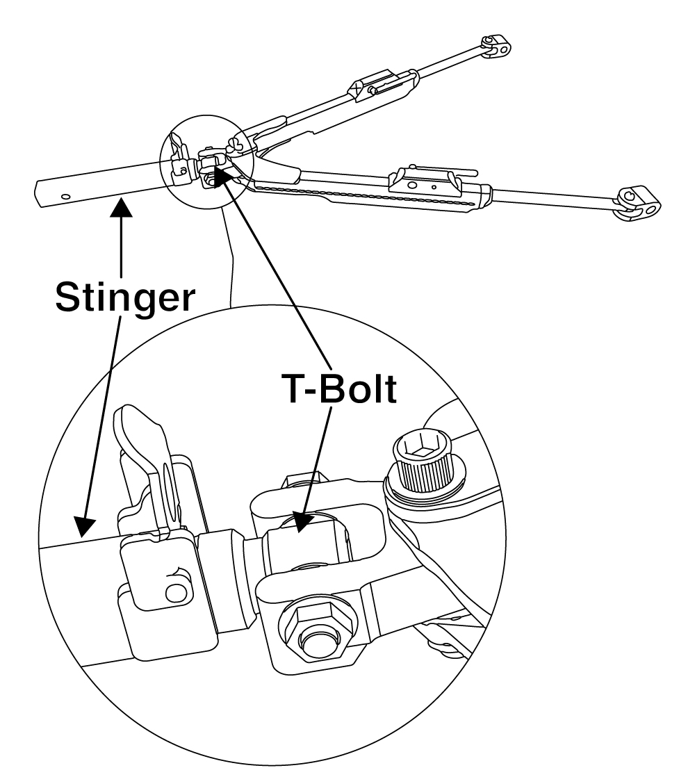 Figure 2 — Nighthawk tow bar stinger and T-bolt assembly location